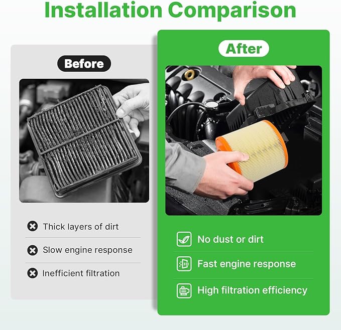 Engine+Cabin Air Filters Kit Fit for 2016-2019 Chevrolet Cruze 1.4L, 2016-2019 Cadillac ATS V6-3.6L (Not Limited) Engine Air Filter Set Replacement Automotive Accessories CF11966 13367308