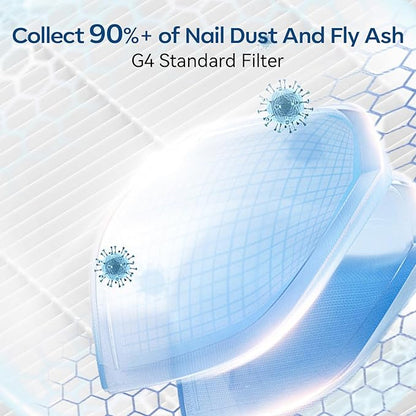 Makartt Nail Dust Collector Filter: G4 High-Efficiency Reusable Nail Dust Extractor Replacement Filter Compatible with Sylvie Plug-in & Sylvee Rechargeable Nail Dust Collector, 2-Pack
