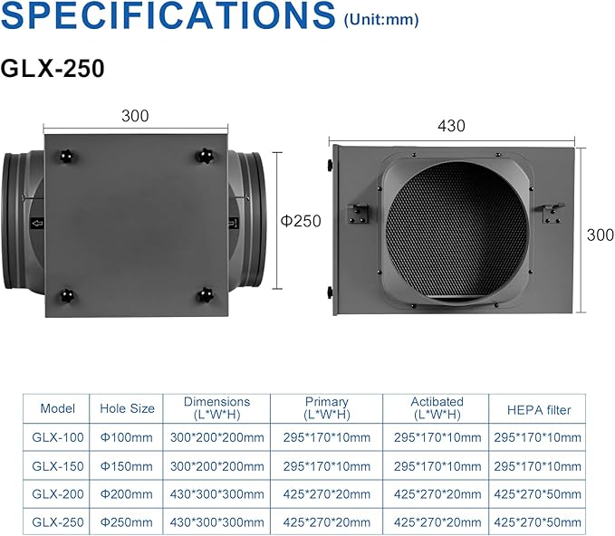Inline Filter Box 10 ", 3-Layer Air Filtration Box with High Efficacy HEPA and Carbon Filter, Box Fan Filter for 10 Inch Inline Duct Fan for Whole House and HVAC Ventilation Systems