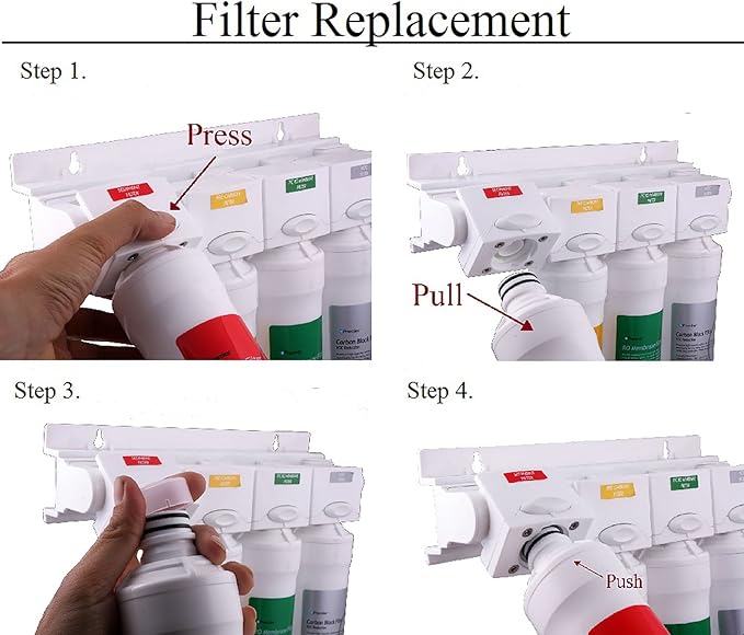Watts Premier WP105381 VOC Filter RO Pure Plus Reverse Osmosis Water Filter Replacement Kit, 1 Count, Silver