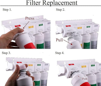 Watts Premier WP105381 VOC Filter RO Pure Plus Reverse Osmosis Water Filter Replacement Kit, 1 Count, Silver