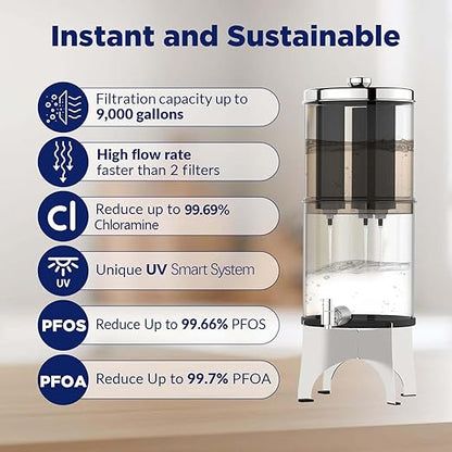 Membrane Solutions UV Countertop Water Filtration System, Stainless Steel 2.25G Gravity Water Filter with 3 Pack 0.1-Micron UF Filters, for Home, Camping, and RVing (U3P)