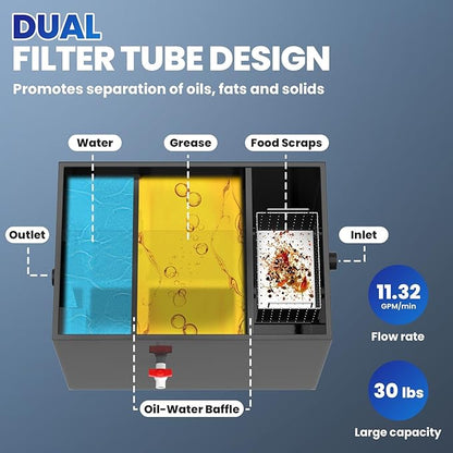 11.3 GPM Under Sink Grease Trap with Filter Baskets, 30 LBS Commercial Grease Trap, 23.6x15.7x18 in, 3-Layer Steel Grease Interceptor for Kitchen, Restaurant, Food Processing