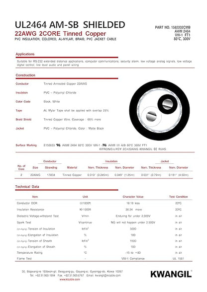 2C 22AWG AMSB Shielded Cable Wire (UL2464) - Highly Flexible Str TC, PVC Ins, OS+TC BRD, PVC JKT for CNC Machine, Stepper Motor, VFD Spindle (Matte Black 25FT)