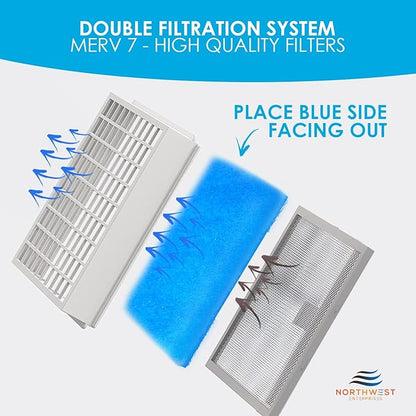 Dryer Filter Replacement - Compatible with Better Vent Indoor Dryer Vent Systems - Portable Indoor Dryer Filters - MERV 7 Double Filtration (24-Pack)