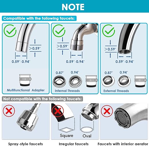 Vortopt Advanced Sink Faucet Filter,NSF Certified Faucet Installation System,400 Gallon Capacity,Can Reduce 99% Chlorine and Odors,with 1 Water Filter（T1-White）