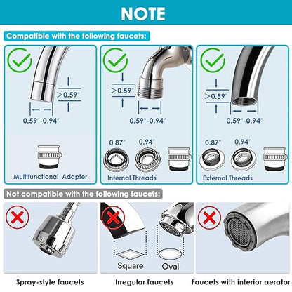 Vortopt Advanced Sink Faucet Filter,NSF Certified Faucet Installation System,400 Gallon Capacity,Can Reduce 99% Chlorine and Odors,with 1 Water Filter（T1-White）