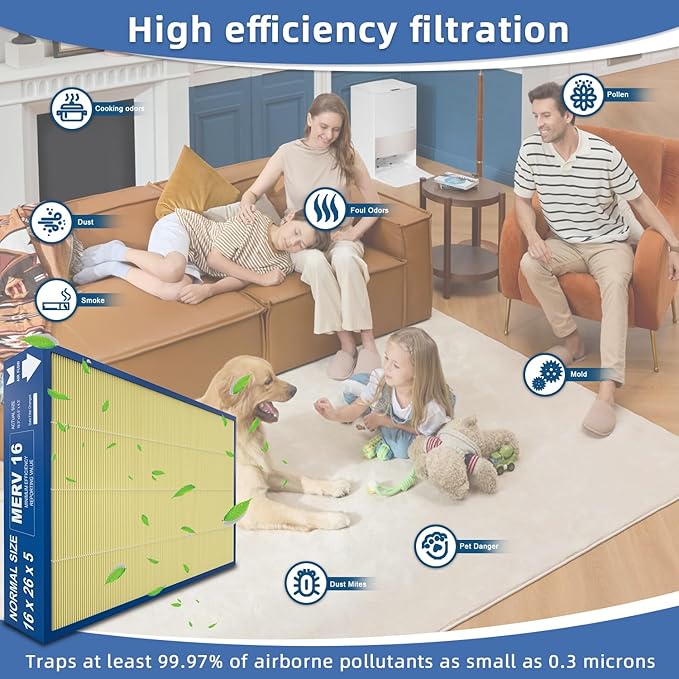 16x26x5 MERV16 Pet Replacement Filter Compatible with Y6605 PureAir PCO3-16-16 Air Purifier（actual size:16.3"" x 25.5"" x 4.3""）