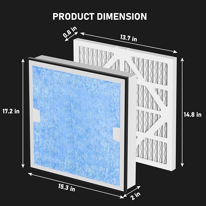 Carmerny HEPA 550 & Activated Carbon MERV-13 Pre-Filter Replacement Set Compatible With AlorAir CleanShield Air Scrubber, 2 HEPA and 5 MERV-13 Pre-Filters