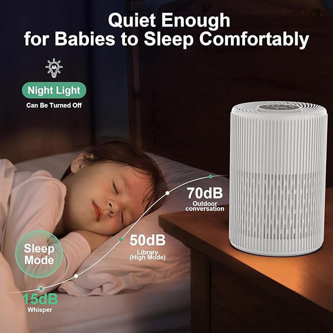 Air Purifiers for Home, FRESHDEW Air Purifier Up to 1300ft² for Smoke Pet Dander Odors with Fragrance Sponge,H13 True HEPA Air Purifier Cleaner with 360° Air Inlet,Sleep Mode for Bedroom (White)