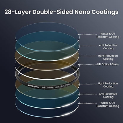 Walking Way 49mm Natural Night Filter for Light Pollution Reduction Nano-Coated Optical Glass for Night Sky/Astrophotography/Star Clarity Anti-Light Pollution Filter
