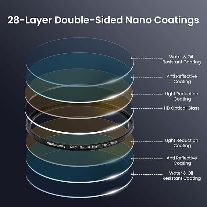 Walking Way 72mm Natural Night Filter for Light Pollution Reduction Nano-Coated Optical Glass for Night Sky/Astrophotography/Star Clarity Anti-Light Pollution Filter