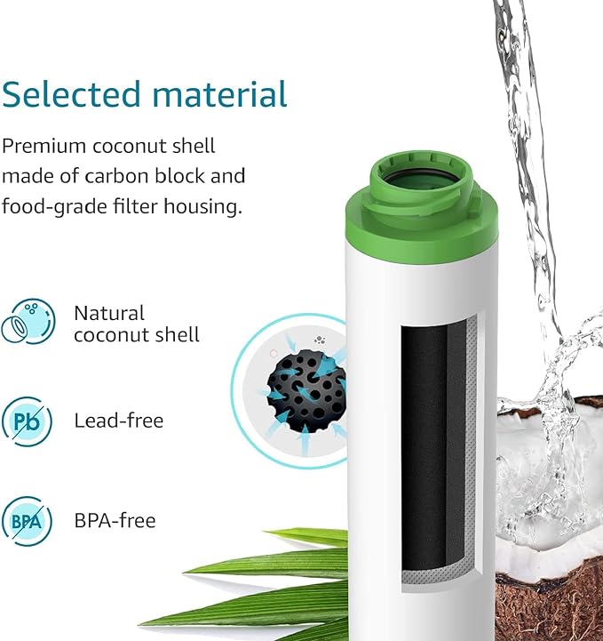 AQUA CREST FQK2J Under Sink Water Filter, Replacement for GE FQK2J, FQK1K, NSF/ANSI 42 372 Certified, 1320 Gallons Dual Flow Drinking Water Replacement Filters (2 Count)