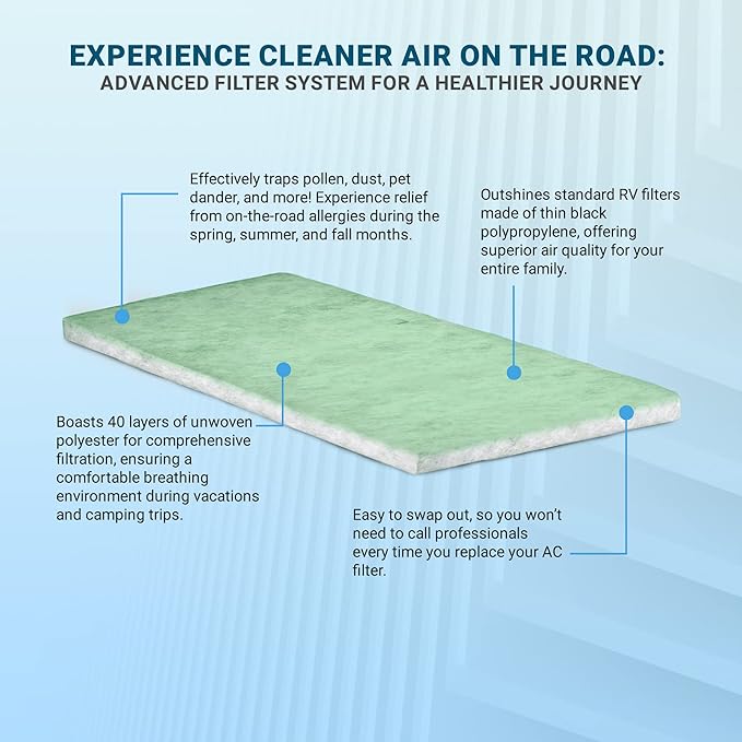 AC Filter - Air Conditioner Replacement Filters - RV Air Cleaner - Camper Accessories for Travel Trailers - Easy to Install Vent Filter -16 x 16 x 0.75 (2 Filters for AC 1616G)