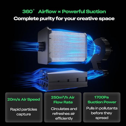 Creality 3D Printer Air Purifier, High-Dense Activated Carbon, 360°All-Round Purification, Long Filter Lifespan, 99% Filtration Efficiency, Smart Touch Control,Fit for Most FDM 3D Printers