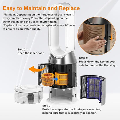 Dyson PH04 Filter Replacement for Dyson Purifier Humidify+Cool Formaldehyde PH04 PH03 PH3A PH02 PH01, Dyson Air Purifier Filter Replacement, Carbon Fiber Evaporator Filters