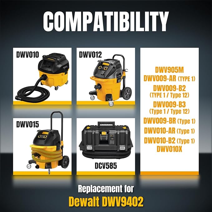 POWERTEC DWV9402 Fleece Bags for Dewalt 5PK, for Dewalt DWV010, DWV012, DWV015 8 & 10 Gallon Dust Extractor, Replacement Shop Vacuum Bags (75029)