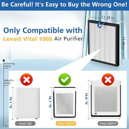 2 Pack Vital 100S Replacement Filter Compatible with LEVOIT Vital 100S and 100S-P Air Purifier, 3-in-1 with High-Efficiency Activated Carbon Vital 100S Filter for Home,Vital 100S-RF,LRF-V102-WUS,White