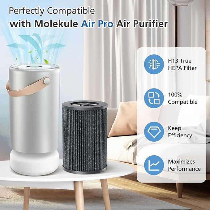 Air Pro HEPA Tri-Power Filter Compatible with Molekule Air Pro | Air Purifier, Multi-Stage Filtration System with Activated Carbon Air Pro Filter, 2 Pack