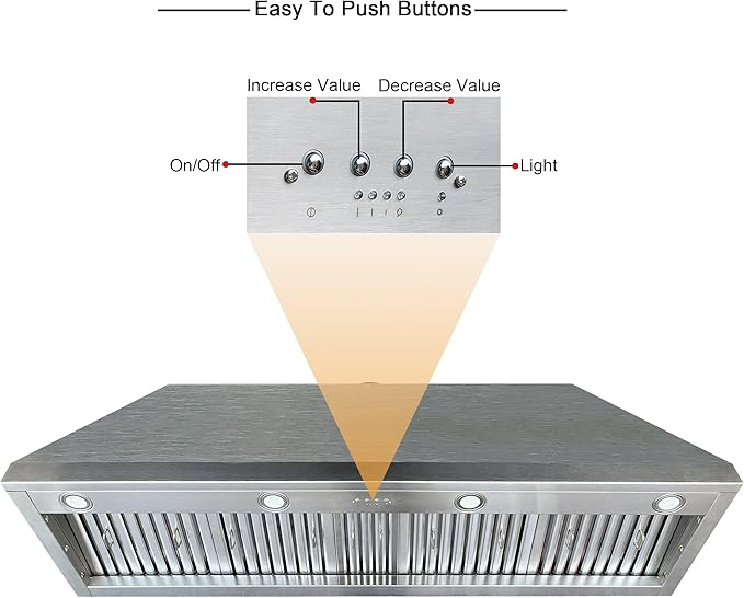CT Copper Tailor Sloped Copper Vent Hood Island Mount,54'' W,27''H,1260 CFM Exhaust Fan,Stainless Steel Vent,LED Light,Dishwasher-Safe Baffle Filters,VH8TR1