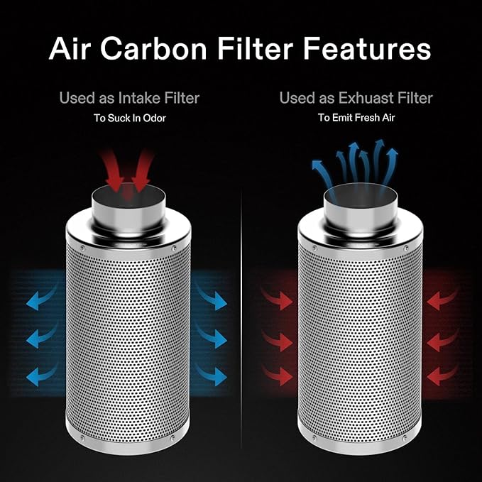 VIVOSUN 4 Inch Air Carbon Filter Smellines Control with Australia Virgin Charcoal for Inline Duct Fan, Grow Tent, Pre-filter Included, Reversible Flange 4" x 12"