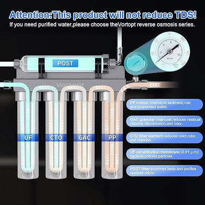 Vortopt Under Sink Water Filtration System,NSF Certified to Standards, Stainless Steel Water Filter,0.01μm Fine Filtration,Retains Beneficial Minerals,with Pressure Gauge,U2 (5 Filters)