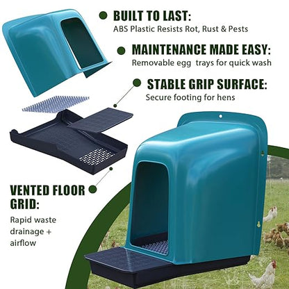 Nesting Boxes for Chickens - 10 Pack Roll Away Nesting Boxes Chicken Coop with Perch, Durable Plastic Chicken Laying Box with Pull Out Egg Tray, Poultry Farm & Hen House Accessories