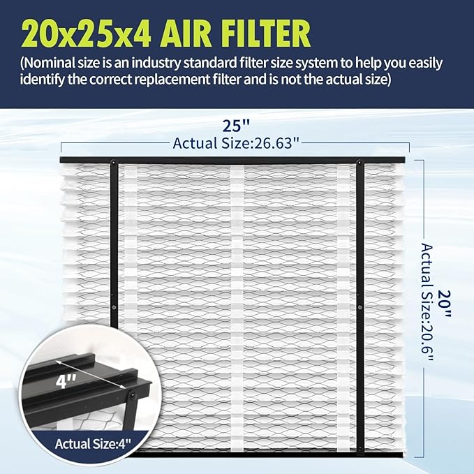 IYOUYA 2 Pack 213 Replacement Filter Compatible with AprilAire Whole House Air Purifiers 1210,1620,2210,2216,3210,4200,20x25x4 MERV-13 Furnace Filter, Not fit for 1213 UPGRADE KIT(MODEL 2120 OR 2200)