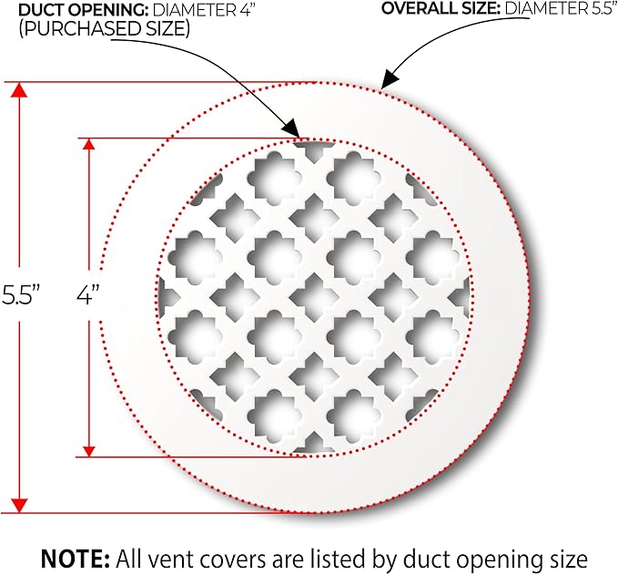 SABA Home Decor Air Vent Cover Grille - Acrylic Plexiglass 4 Round Duct Opening (5.5 Round Overall) White Finish Decorative Register Covers for Walls and Ceilings NOT for Floor USE, Venetian (2PCs)