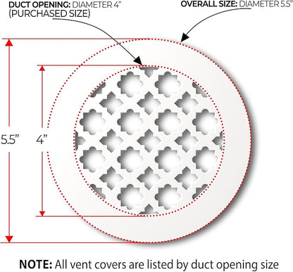 SABA Home Decor Air Vent Cover Grille - Acrylic Plexiglass 4 Round Duct Opening (5.5 Round Overall) White Finish Decorative Register Covers for Walls and Ceilings NOT for Floor USE, Venetian (2PCs)