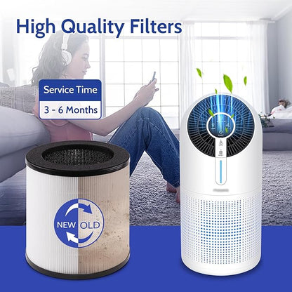 M02 Replacement Filter Compatible with Mooka M02 Air Purifier, M02 H13 True HEPA and Pre-Filter 3-in-1 High-Efficiency 3 Stages Filtration, 2 Pack