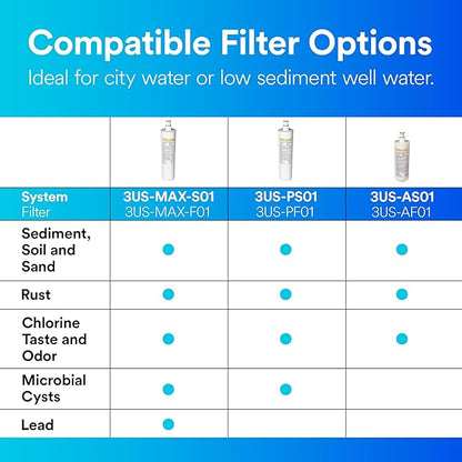 Filtrete Advanced Under Sink Quick Change Water Filtration Filter 3US-PF01, for use with 3US-PS01 System