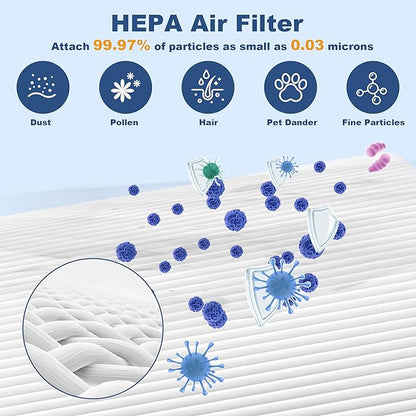 8 Pack 3000 Replacement Filter, Compatible with 3000, 3000M, 3000Pro Air Purifier, Includes 2 H13 Air Filter + 2 Activated Carbon Filter + 4 Pre-Filter