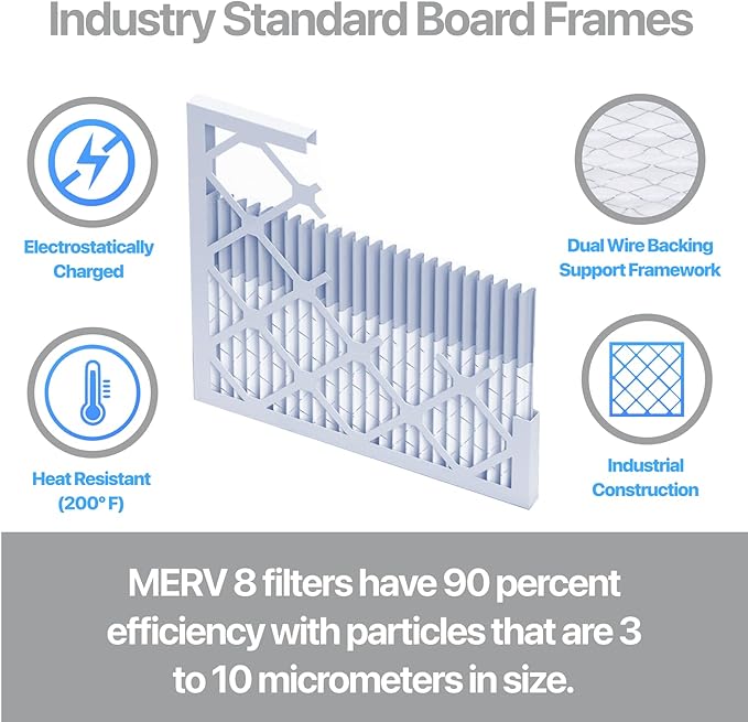 Filter King 17.25x26x1 Air Filter | 4-PACK | Carbon MERV 8 HVAC Pleated A/C Furnace Filters | MADE IN USA | Actual Size: 17.25 x 26 x .75"