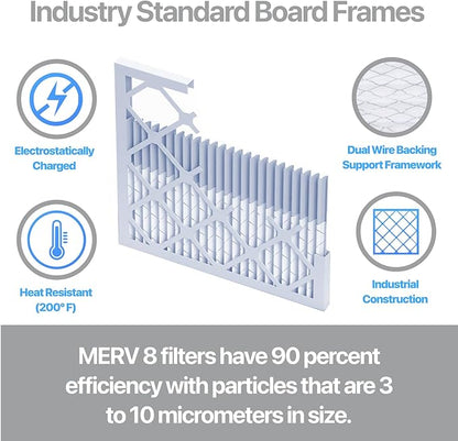 Filter King 17.25x26x1 Air Filter | 4-PACK | Carbon MERV 8 HVAC Pleated A/C Furnace Filters | MADE IN USA | Actual Size: 17.25 x 26 x .75"