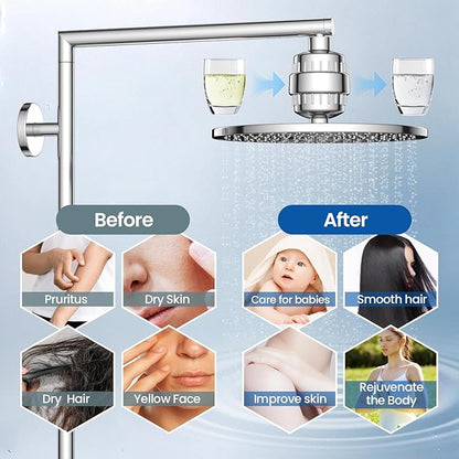 VOXON 3 Pack 36 Stage Shower Filter Replacement Cartridge - Hard Water Purifier Reduces Chlorine & Chemicals, Water Softener for Skin & Hair