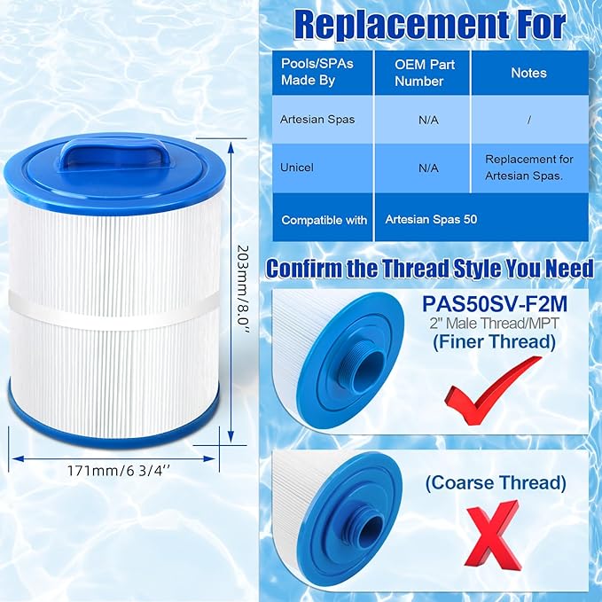 2 Pack SPA Filter Cartridge 6CH-502 Compatible with Artesian Spas 50, 06-0006-12, 06-0005-12, Filbur FC-0311, Pleatco PAS50SV-F2M, Certified with NSF50 for Material Safety, Hot Tub Filters