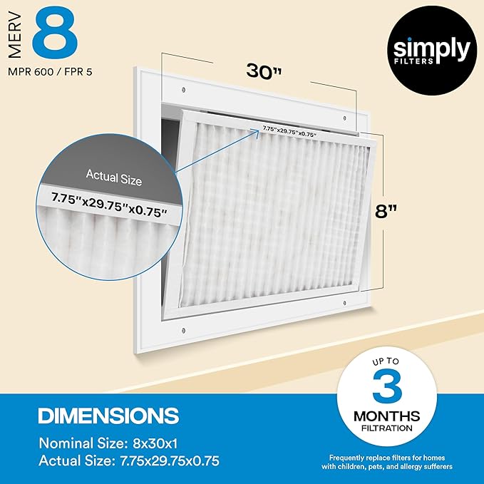 Simply 8x30x1 Air Filter, Merv 8, 6 Pack, For Home AC Furnace & HVAC (Actual Size: 7.75"x29.75"x0.75") DUST, Pet, & Allergy Control