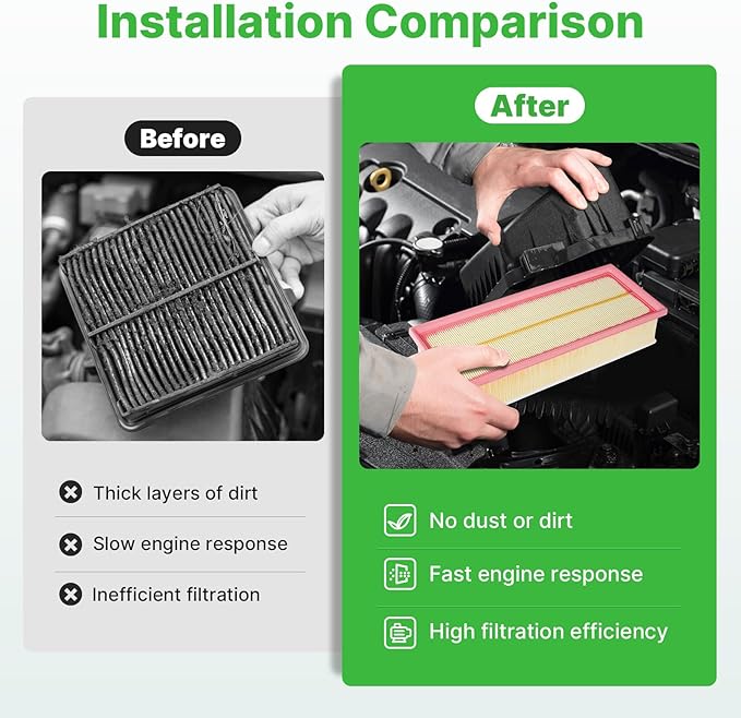Engine+Cabin Air Filters Set Fit for 2018-2026 Volkswagen Atlas 2.0L 3.6L, Atlas Cross Sport 2020-2026 Engine Air Filter VW Atlas Replacement Automotive Accessories CF11643 3QF129620