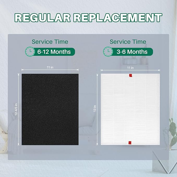 10 Pack C545 Replacement HEPA Filter Compatible with Winix C545 | Ture HPEA Filter S Only, Part number 1712-0096-00 and 2522-0058-00, 2 True HEPA Filter + 8 Activated Carbon Filters