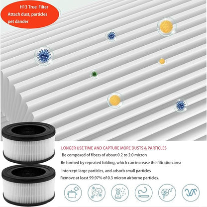 Replacement Filter For InvisiClean Stella IC-2010 Air Purifiers: 3 Pack H13 True H-EPA Activated Carbon filters used for Bedroom and Office bedroom, living room, kitchen or office