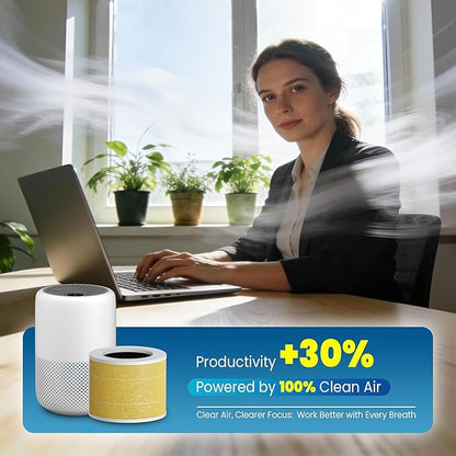 Core Mini Replacement Filter Compatible with LEVOIT Core mini-P Air Purifier, 3-in-1 Pre, H13 True HEPA, Activated Carbon Filtration System,Core Mini-RF,2 Filter & 10 Fragrance Sponge，Yellow