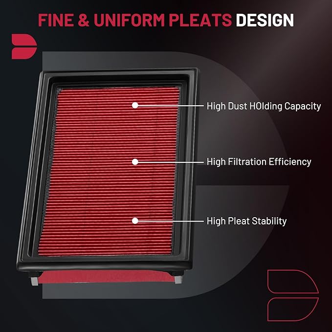 BDFHYK CA10234 Engine Air Filter Compatible with INFINITI Q50, Compatible with Nissan Cube NV200 Versa, 2007-2021, 3.5L 3.7L, Replace# 16546-ED500