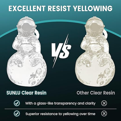 SUNLU High Clear 3D Printer Resin, High Transparency 3D Printing Resin, Resist Yellowing Clear Resin, 405nm UV Curing 3D Printing Photopolymer Resin, Suitable for LCD/DLP/SLA 3D Resin Printer, 1000g
