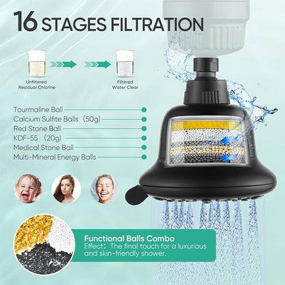 Cobbe Luxury Double Filtered Shower Head, High Output 16+20 Stages – 99% REMOVAL Shower Filters for Hard Water Removes Chlorine and Harmful Substances, 7-Model Setting Spray, Black