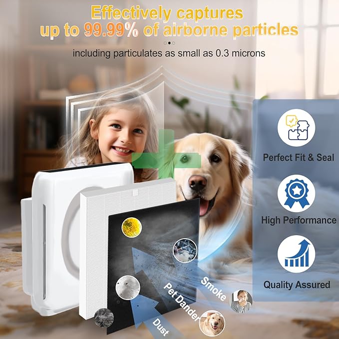 Upgraded AP-1512HH Filter Replacement Set for Coway Airmega AP-1512HH and Airmega 200M air Purifier,2 HEPA Filter+8 Carbon Filters,Triple Filtration, 99.7% Particle Capture