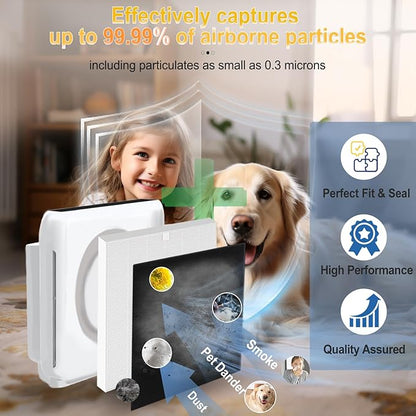 Upgraded AP-1512HH Filter Replacement Set for Coway Airmega AP-1512HH and Airmega 200M air Purifier,2 HEPA Filter+8 Carbon Filters,Triple Filtration, 99.7% Particle Capture