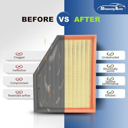 Engine & 2*Cabin Air Filter Set for 2019-2026 BMW X5 X7 X6 (3.0L ONLY), 2017-2023 530i, 530e, 540i, 740i, 840i, 530i xDrive 2.0L/3.0L Car Accessories Replacement 64115a1bdb6 13718691835-3 Pack