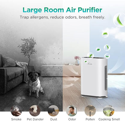 MOOKA Composite HEPA Air Cleaner Replacement Filter GL-FS32 Large Room Air Purifier, large multi-layer high efficiency air filter, for all kinds of air pollutants (Single Pack)