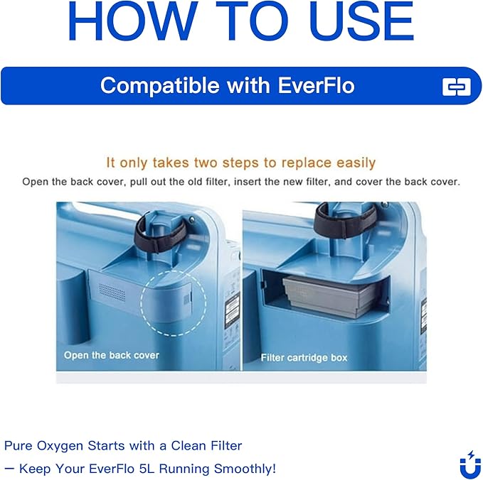 O2 Concentrator Intake Filter, 3-Pack Replacement Intake Filter for EF, O2 Replacement Accessories